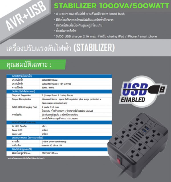 STABILIZER เครื่องกรองไฟและป้องกันไฟฟ้ากระชาก สำหรับกล้องวงจรปิด