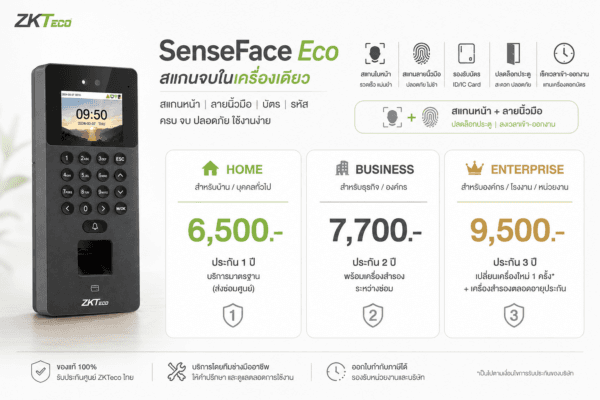 SenseFace-ECO-โปรโมชั่น-600x400.png