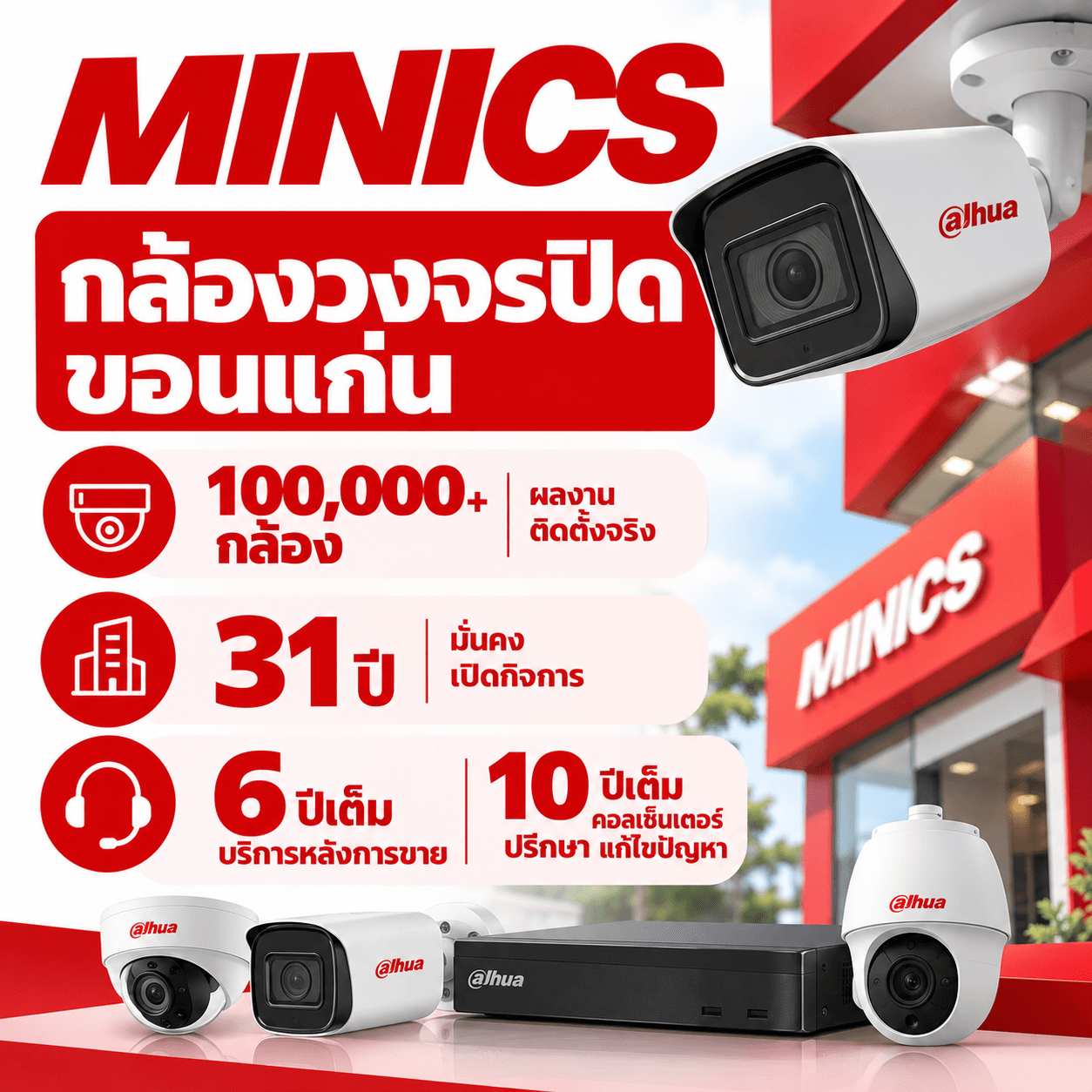 ไมนิคส์ กล้องวงจรปิดขอนแก่น ผลงานติดตั้ง 100,000 กล้อง มั่นคง เปิดกิจการ 31 ปี