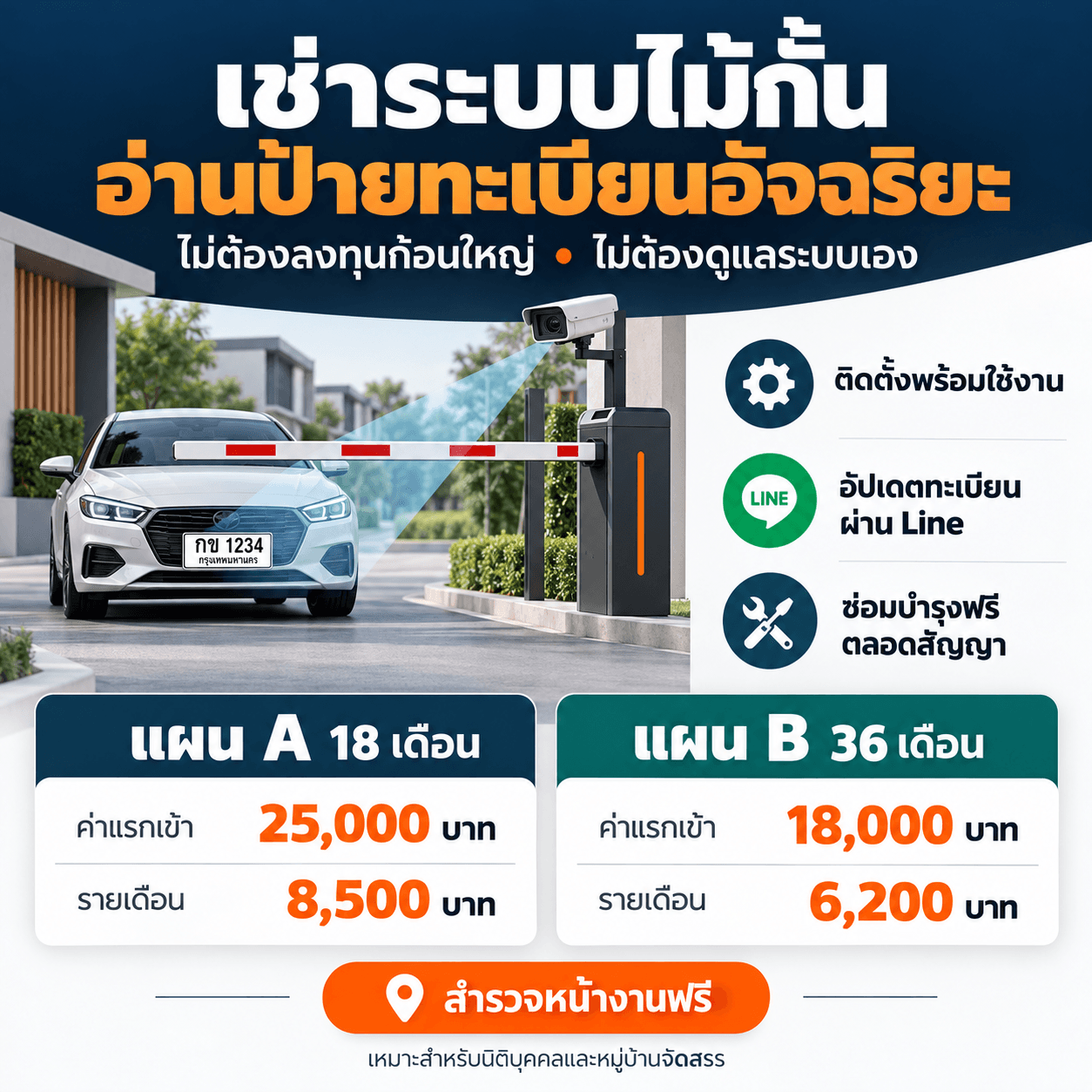 เช่ากล้องอ่านป้ายทะเบียน LPR ระบบไม้กั้นอัตโนมัติ ดูแลฟรีตลอดสัญญา