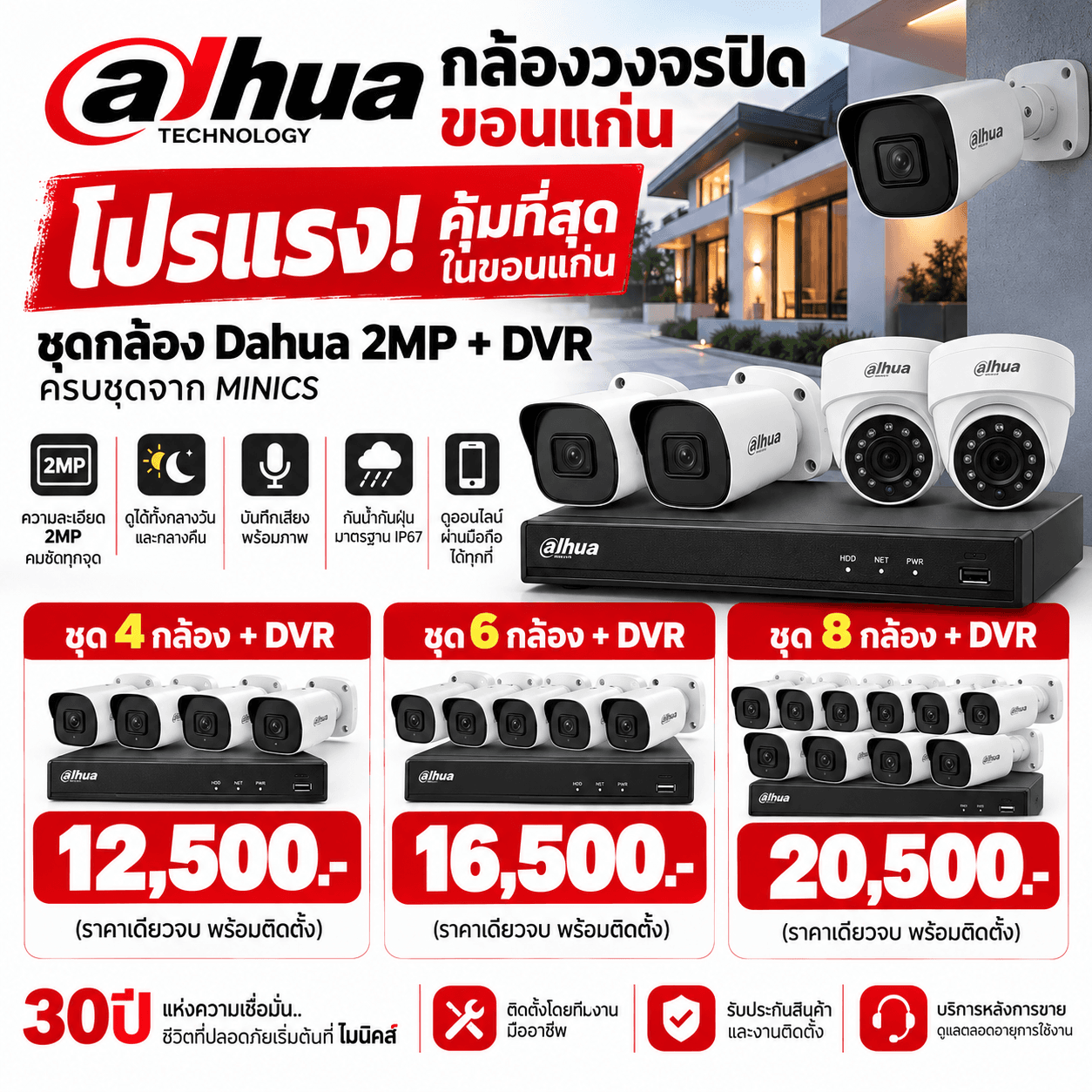 ปรแรง! คุ้มที่สุดในขอนแก่น ชุดกล้อง Dahua 2MP + DVR ครบชุดจาก MINICS