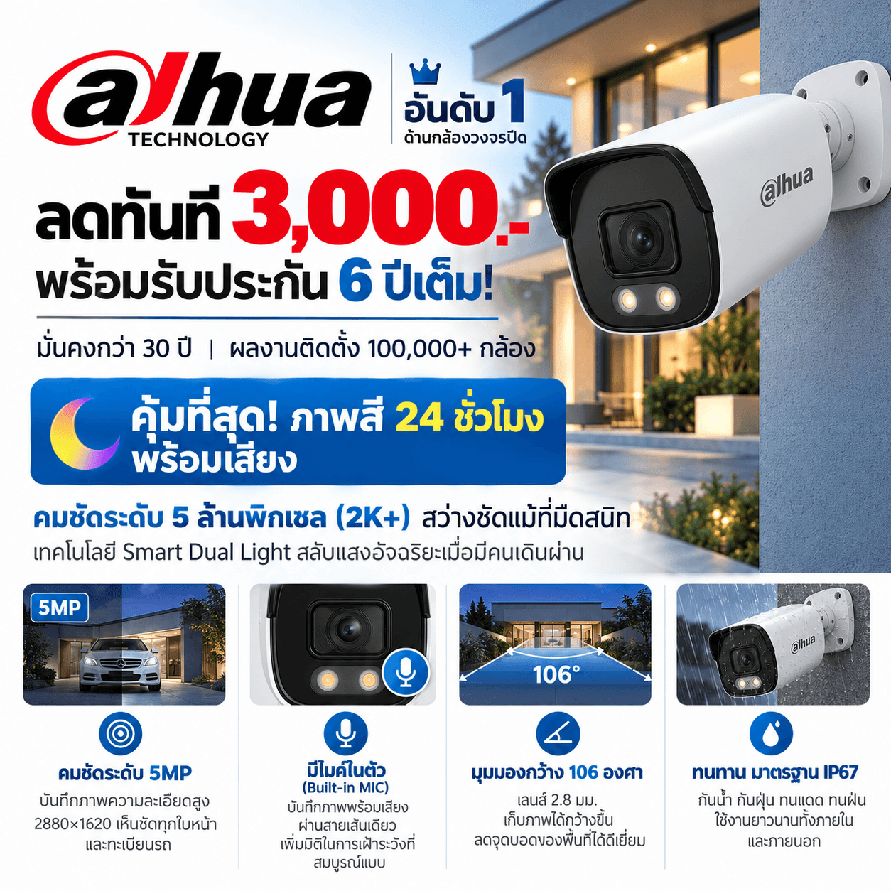 ร้านกล้องวงจรปิดขอนแก่น โดย ไมนิคส์ (MINICS) Dahua อันดับ 1 ลดทันที 3,000.- พร้อมรับประกัน 6 ปีเต็ม!