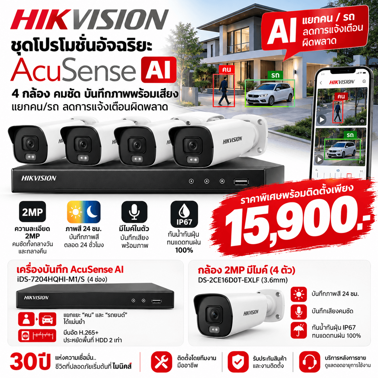 ชุดโปรโมชั่นอัจฉริยะ Hikvision AcuSense AI 4 กล้อง คมชัด บันทึกภาพพร้อมเสียง