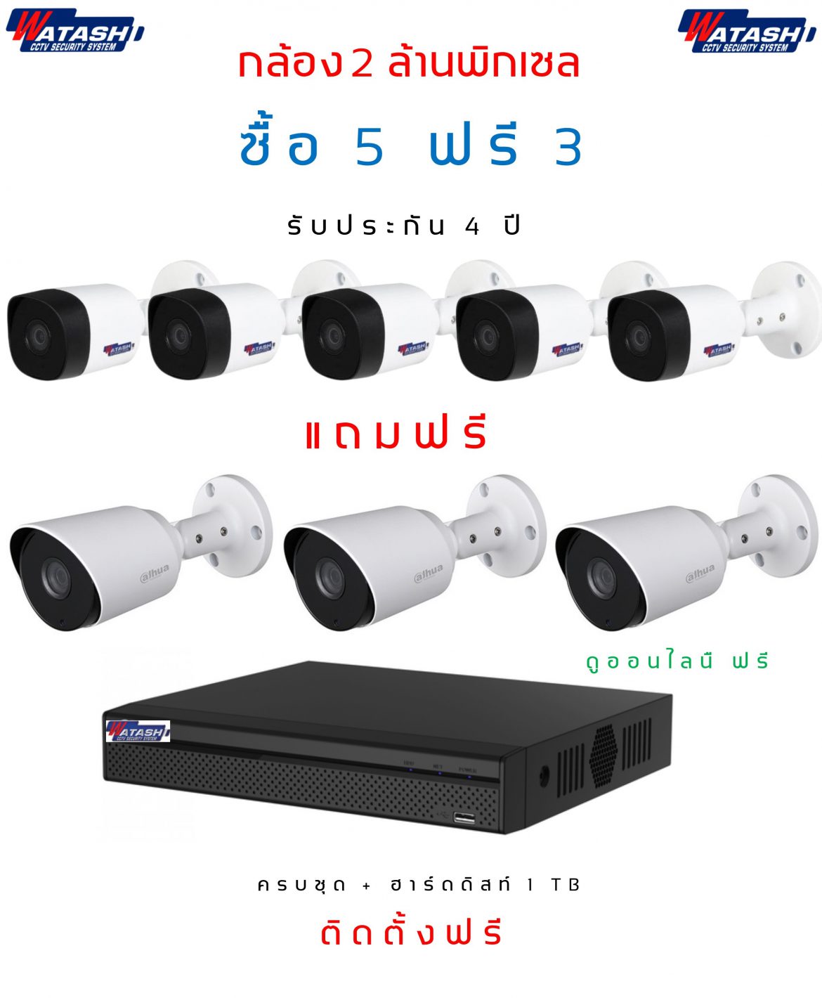 กล้องวงจรปิดขอนแก่น ไมนิคส์ กล้องวงจรปิด มหาสารคาม กล้องวงจรปิดกาฬสินธุ์ กล้องวงจรปิดร้อยเอ็ด กล้องวงจรปิดอุดรธานี