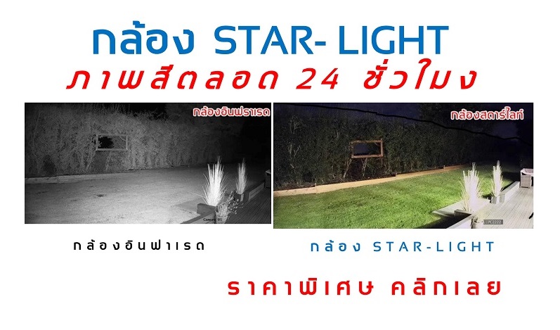 กล้องภาพสีกลางคืน กล้อง Color Vu กล้อง Full Color ไมนิคส์ คอมมิวนิเคชั่น
