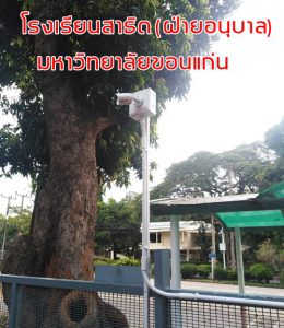 โรงเรียนสาธิตอนุบาล KKU ไมนิคส์ กล้องวงจรปิด CCTV ขอนแก่น KHONKAEN