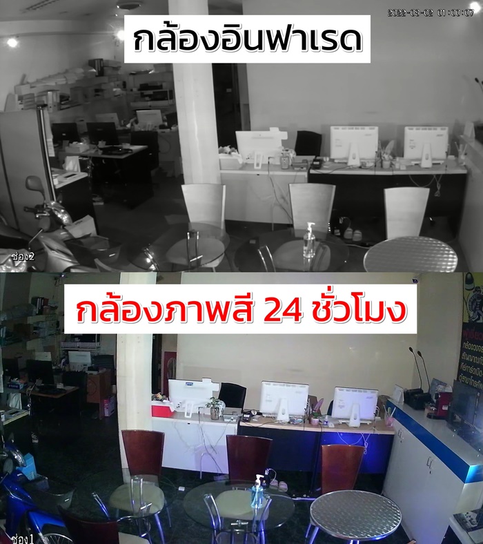 3 เทคโนโลยีกล้องอินฟาเรด ที่ต้องรู้ก่อนซื้อกล้องวงจรปิด - บริษัท ไมนิคส์ คอมมิวนิเคชั่น จำกัด 3 เทคโนโลยีกล้องอินฟาเรด ที่ต้องรู้ก่อนซื้อกล้องวงจรปิด - บริษัท ไมนิคส์ คอมมิวนิเคชั่น จำกัด