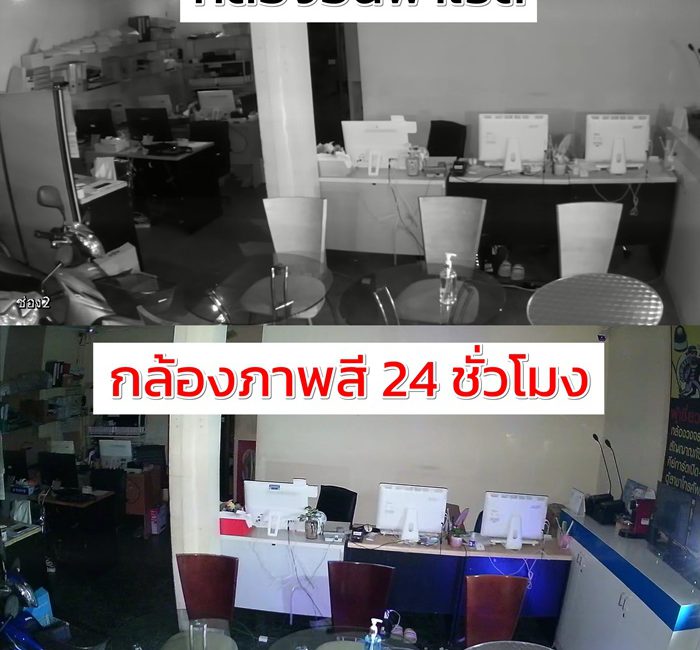 ติดกล้องวงจรปิด