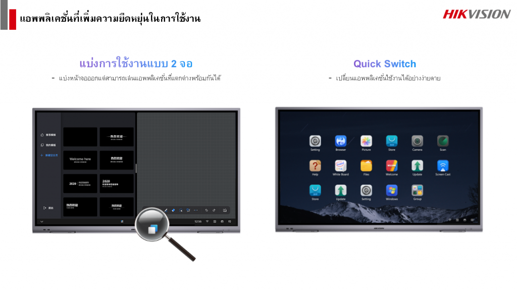 Interactive Display จอสัมผัสอัจฉริยะรุ่นบางพิเศษความคมชัดระดับ 4K (3840 × 2160 PIXELS @60 Hz) จออัจฉริยะ กระดานไวท์บอร์ดอัจฉริยะ กระดานอิเล็กทรอนิกส์ กระดานอัจฉริยะ