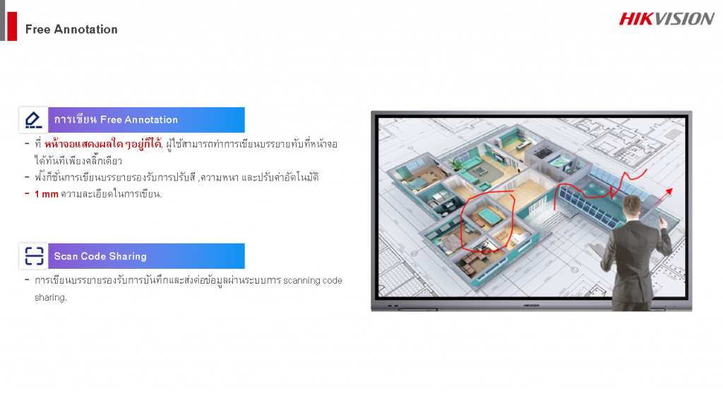 Interactive Display จอสัมผัสอัจฉริยะรุ่นบางพิเศษความคมชัดระดับ 4K (3840 × 2160 PIXELS @60 Hz) จออัจฉริยะ กระดานไวท์บอร์ดอัจฉริยะ กระดานอิเล็กทรอนิกส์ กระดานอัจฉริยะ