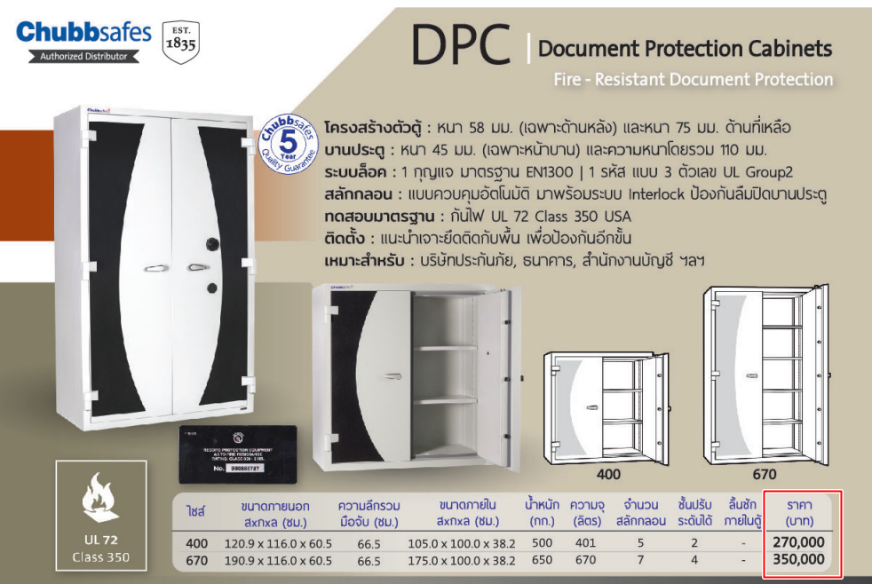 ตู้เซฟเก็บเอกสารป้องกันไฟและป้องกันการโจรกรรม Document Protection Cabinet Chubb ชับบ์