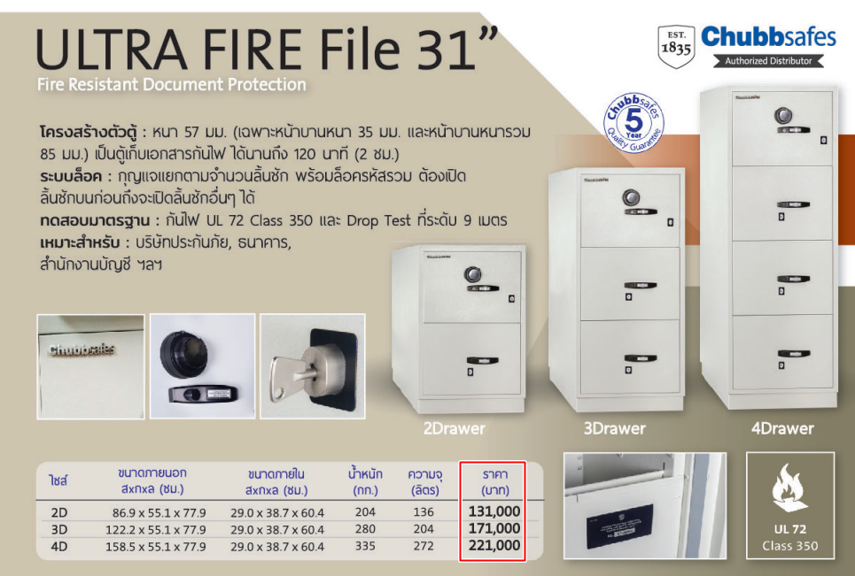 ตู้เซฟเก็บเอกสารกันไฟ ULTRA FIRE FILE 31" จาก Chubbsafes (Fire - Resistant Document Protection) 