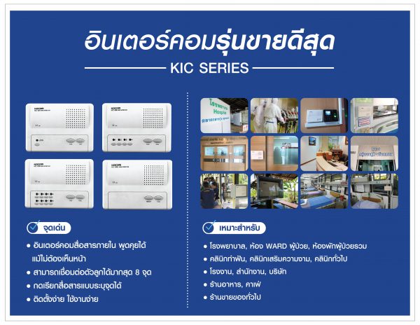 KOCOM INTERCOM รุ่น KIC-308 Main 8Ch (White) ตัวแม่ + KIC-300S ตัวลูก 8 ตัว