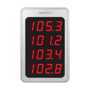 ระบบ nurse call จอแสดงผลของระบบ Nurse Call