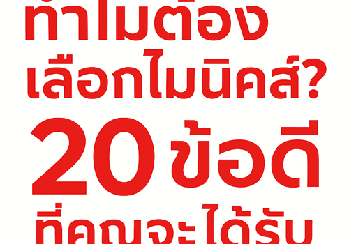 กล้องวงจรปิดขอนแก่น