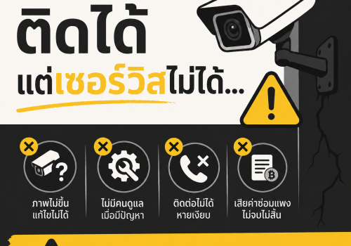 กล้องวงจรปิดขอนแก่น ไมนิค